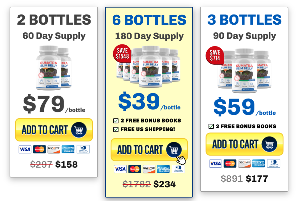 sumatra tonic pricing